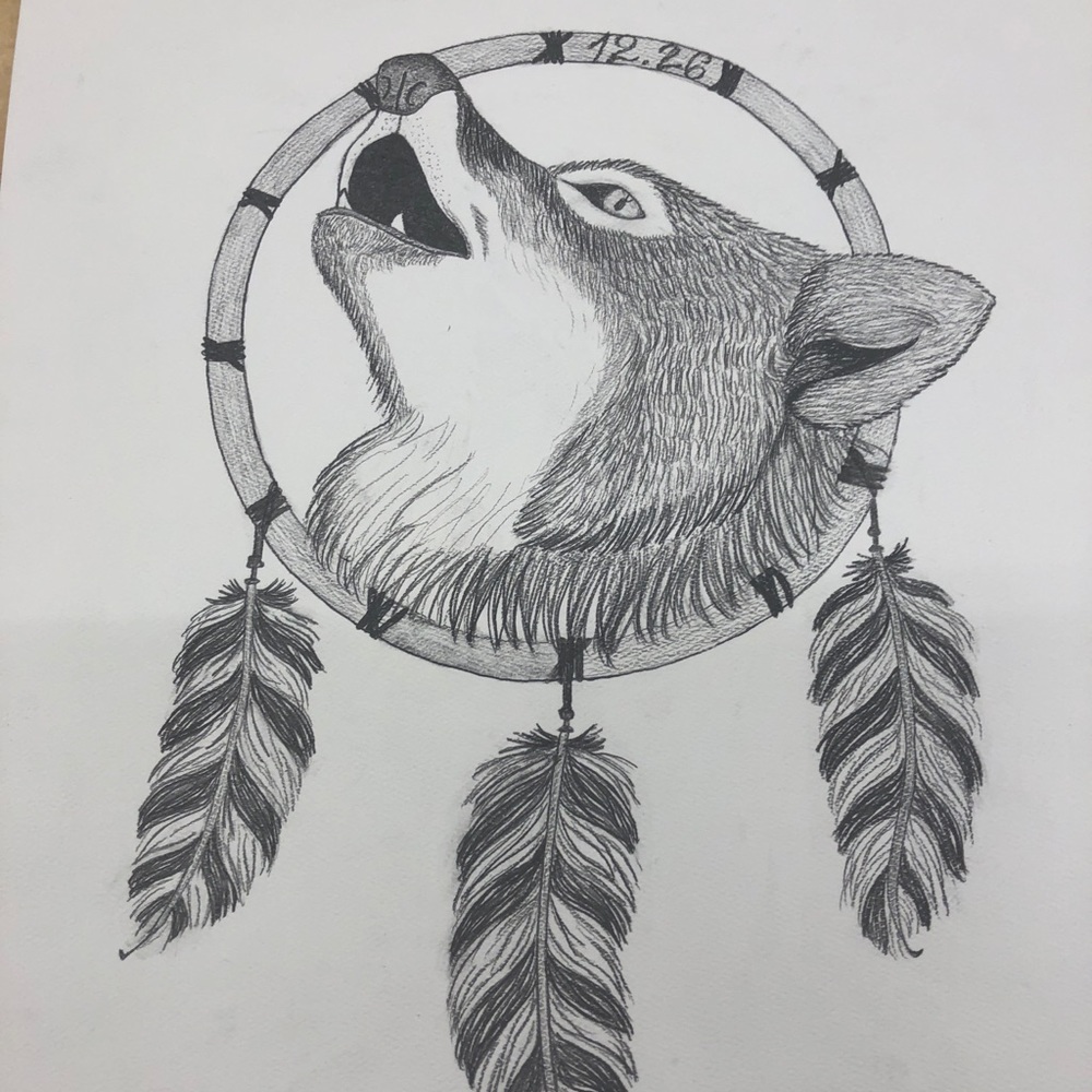 Meet your Posher, Kay